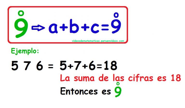 Cuando Un Numero Es Divisible Por 9